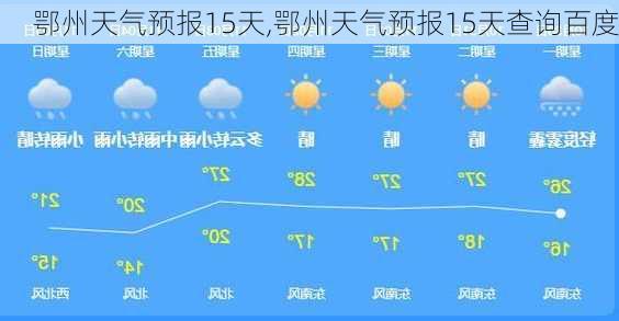 鄂州天气预报15天,鄂州天气预报15天查询百度-第1张图片-呼呼旅行网