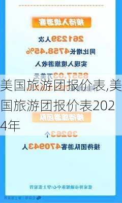 美国旅游团报价表,美国旅游团报价表2024年-第2张图片-呼呼旅行网