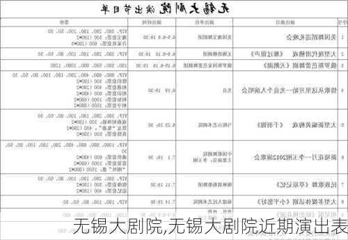 无锡大剧院,无锡大剧院近期演出表-第1张图片-呼呼旅行网