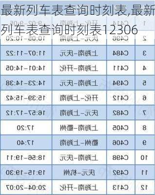 最新列车表查询时刻表,最新列车表查询时刻表12306-第2张图片-呼呼旅行网