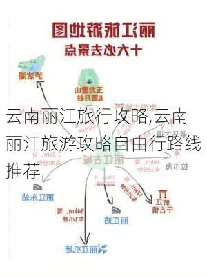 云南丽江旅行攻略,云南丽江旅游攻略自由行路线推荐-第2张图片-呼呼旅行网