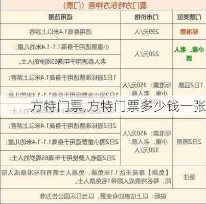 方特门票,方特门票多少钱一张-第3张图片-呼呼旅行网