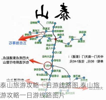 泰山旅游攻略一日游线路图,泰山旅游攻略一日游线路图片-第1张图片-呼呼旅行网