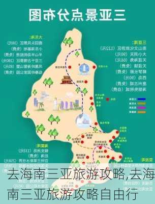 去海南三亚旅游攻略,去海南三亚旅游攻略自由行-第2张图片-呼呼旅行网