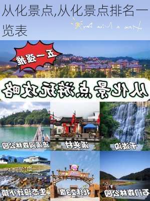 从化景点,从化景点排名一览表-第1张图片-呼呼旅行网