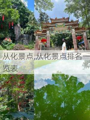 从化景点,从化景点排名一览表-第3张图片-呼呼旅行网