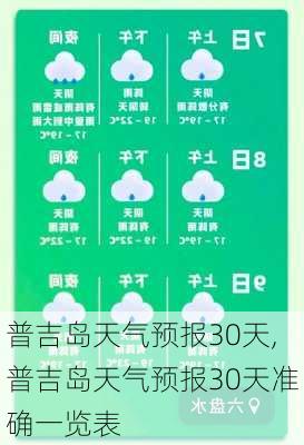 普吉岛天气预报30天,普吉岛天气预报30天准确一览表-第2张图片-呼呼旅行网