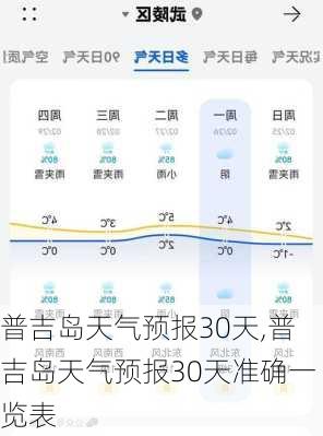 普吉岛天气预报30天,普吉岛天气预报30天准确一览表-第1张图片-呼呼旅行网