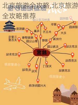 北京旅游全攻略,北京旅游全攻略推荐-第3张图片-呼呼旅行网