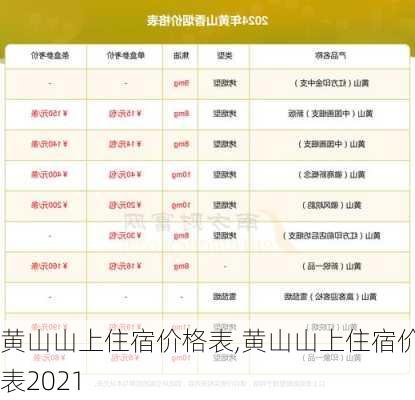 黄山山上住宿价格表,黄山山上住宿价格表2021-第1张图片-呼呼旅行网