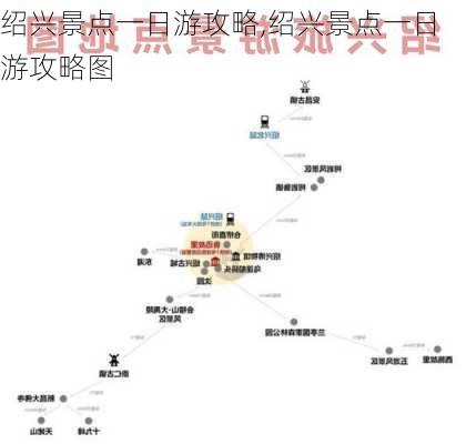 绍兴景点一日游攻略,绍兴景点一日游攻略图-第2张图片-呼呼旅行网