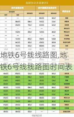 地铁6号线线路图,地铁6号线线路图时间表-第1张图片-呼呼旅行网