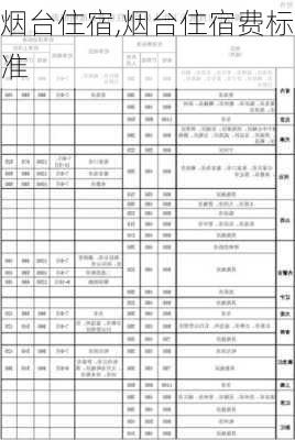 烟台住宿,烟台住宿费标准-第1张图片-呼呼旅行网