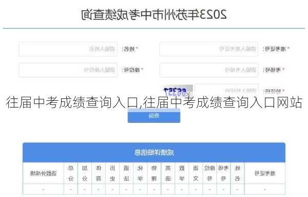 往届中考成绩查询入口,往届中考成绩查询入口网站-第1张图片-呼呼旅行网