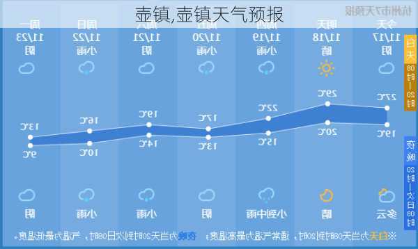 壶镇,壶镇天气预报-第1张图片-呼呼旅行网