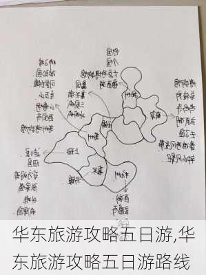 华东旅游攻略五日游,华东旅游攻略五日游路线-第1张图片-呼呼旅行网