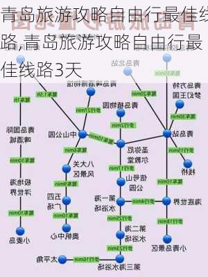 青岛旅游攻略自由行最佳线路,青岛旅游攻略自由行最佳线路3天-第2张图片-呼呼旅行网