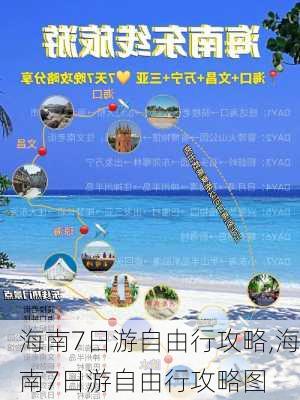 海南7日游自由行攻略,海南7日游自由行攻略图-第2张图片-呼呼旅行网