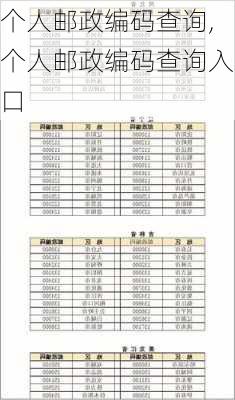 个人邮政编码查询,个人邮政编码查询入口-第1张图片-呼呼旅行网