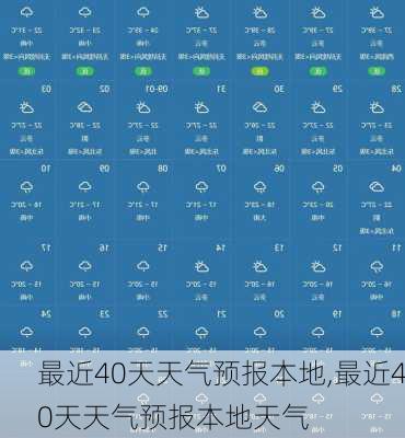 最近40天天气预报本地,最近40天天气预报本地天气-第3张图片-呼呼旅行网