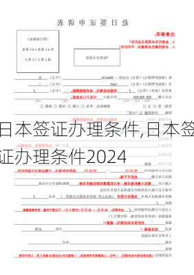 日本签证办理条件,日本签证办理条件2024-第3张图片-呼呼旅行网