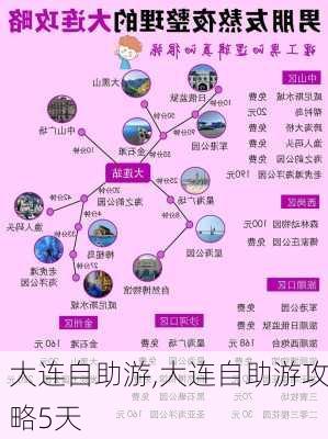 大连自助游,大连自助游攻略5天-第2张图片-呼呼旅行网