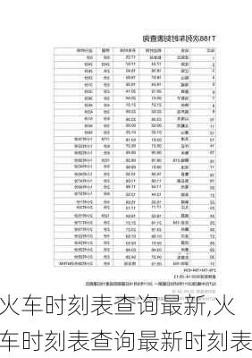 火车时刻表查询最新,火车时刻表查询最新时刻表-第3张图片-呼呼旅行网