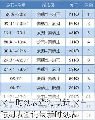 火车时刻表查询最新,火车时刻表查询最新时刻表-第1张图片-呼呼旅行网