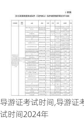 导游证考试时间,导游证考试时间2024年-第2张图片-呼呼旅行网