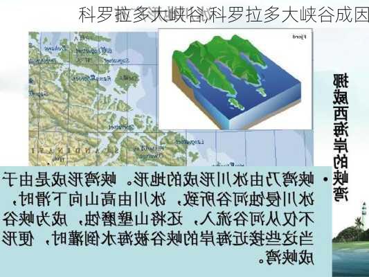 科罗拉多大峡谷,科罗拉多大峡谷成因-第3张图片-呼呼旅行网