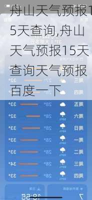 舟山天气预报15天查询,舟山天气预报15天查询天气预报 百度一下-第2张图片-呼呼旅行网