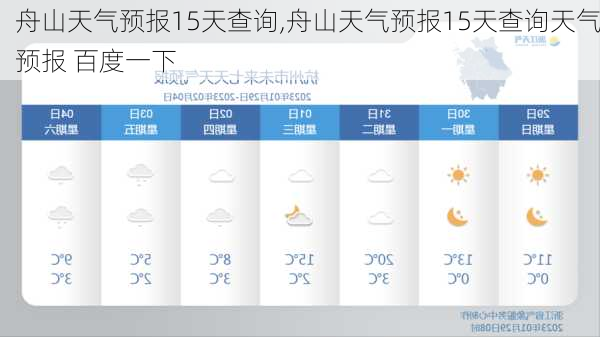 舟山天气预报15天查询,舟山天气预报15天查询天气预报 百度一下-第3张图片-呼呼旅行网