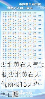 湖北黄石天气预报,湖北黄石天气预报15天查询百度-第1张图片-呼呼旅行网