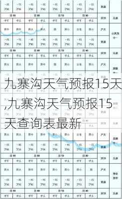 九寨沟天气预报15天,九寨沟天气预报15天查询表最新-第1张图片-呼呼旅行网