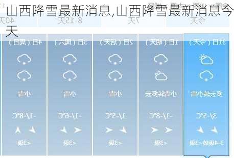 山西降雪最新消息,山西降雪最新消息今天-第1张图片-呼呼旅行网