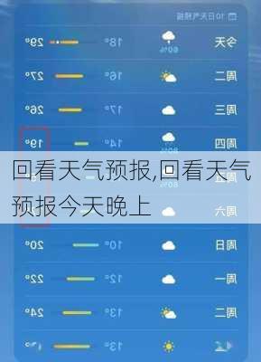 回看天气预报,回看天气预报今天晚上-第1张图片-呼呼旅行网