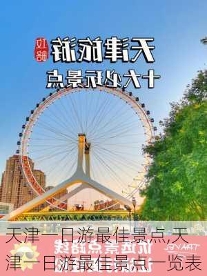 天津一日游最佳景点,天津一日游最佳景点一览表-第3张图片-呼呼旅行网