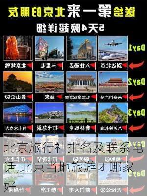 北京旅行社排名及联系电话,北京当地旅游团哪家好-第2张图片-呼呼旅行网