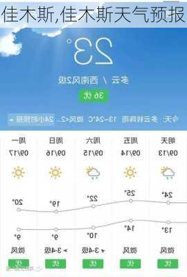 佳木斯,佳木斯天气预报-第2张图片-呼呼旅行网