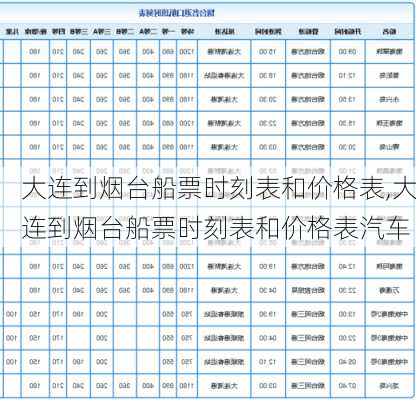 大连到烟台船票时刻表和价格表,大连到烟台船票时刻表和价格表汽车-第3张图片-呼呼旅行网