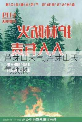 芦芽山天气,芦芽山天气预报-第2张图片-呼呼旅行网