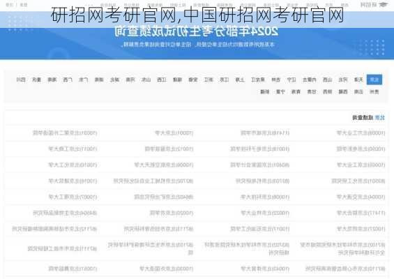 研招网考研官网,中国研招网考研官网-第2张图片-呼呼旅行网