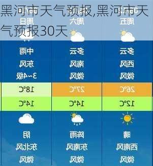 黑河市天气预报,黑河市天气预报30天-第1张图片-呼呼旅行网