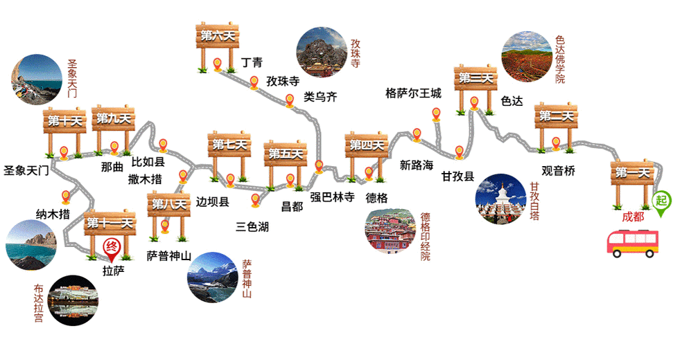 川藏线317自驾游路线图,川藏线317自驾游攻略-第3张图片-呼呼旅行网