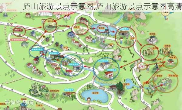 庐山旅游景点示意图,庐山旅游景点示意图高清-第2张图片-呼呼旅行网