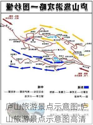 庐山旅游景点示意图,庐山旅游景点示意图高清-第1张图片-呼呼旅行网