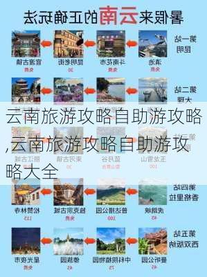 云南旅游攻略自助游攻略,云南旅游攻略自助游攻略大全-第1张图片-呼呼旅行网