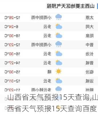 山西省天气预报15天查询,山西省天气预报15天查询百度-第1张图片-呼呼旅行网