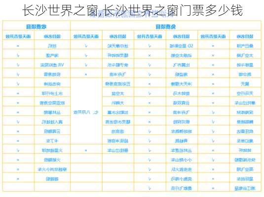 长沙世界之窗,长沙世界之窗门票多少钱-第2张图片-呼呼旅行网