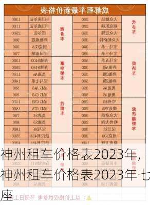 神州租车价格表2023年,神州租车价格表2023年七座-第1张图片-呼呼旅行网